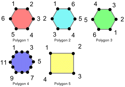 ../../_images/equality_polygons.png